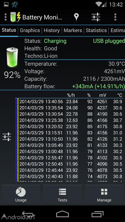 دانلود 4.3.9 Battery Monitor Widget Pro – برنامه مدیریت پیشرفته باتری اندروید