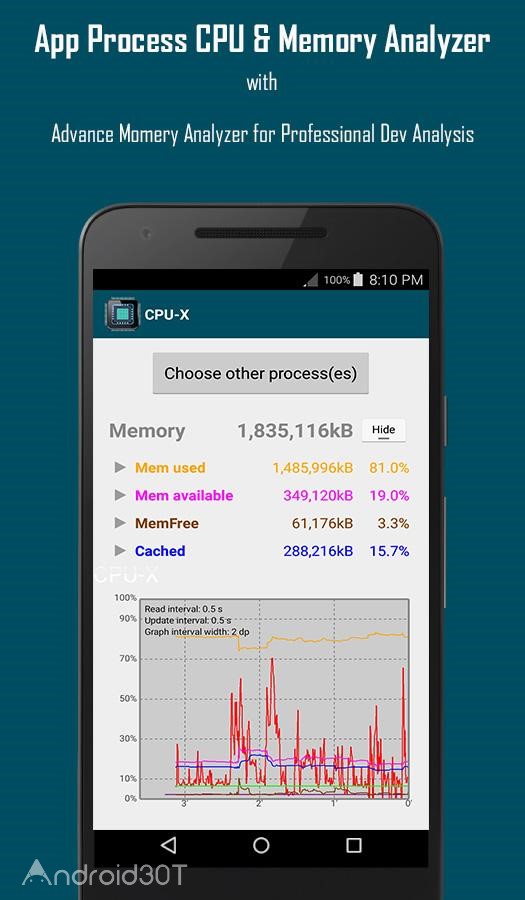 دانلود CPU-X Pro v6.0 – نرم افزار نمایش اطلاعات گوشی اندروید