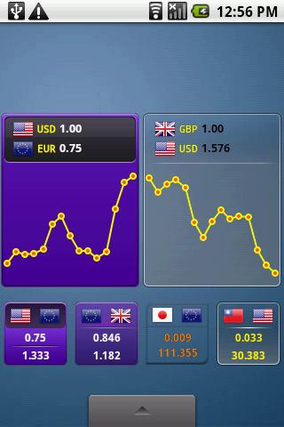 دانلود aCurrency Pro exchange rate 5.37 – برنامه نرخ ارز اندروید