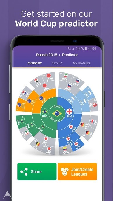 دانلود 109.0.7250.20191025 FotMob World Cup 2018 – برنامه جام جهانی 2018 اندروید