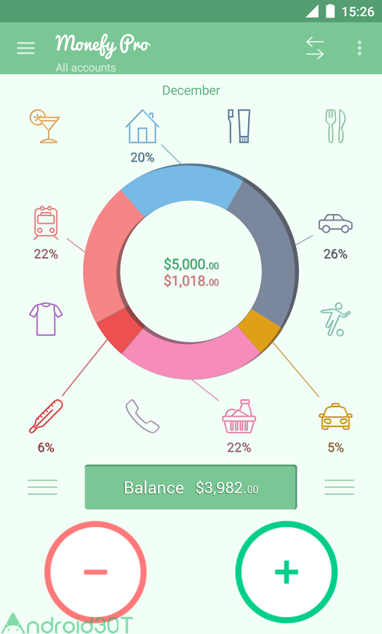 دانلود Monefy Pro – Money Manager 1.15.0 – برنامه مدیریت هزینه اندروید