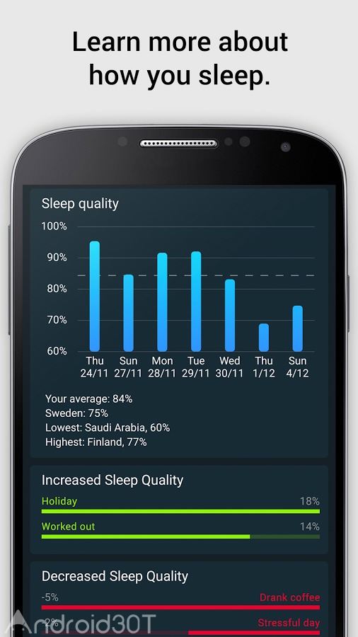دانلود Sleep Cycle alarm clock 4.22.50.7023 – ساعت زنگدار حرفه ای اندروید