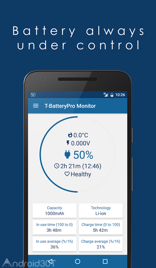 دانلود T Battery Monitor 3.22 – برنامه نمایش جزئیات مصرف باتری در اندروید