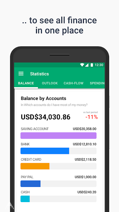 دانلود Wallet – Finance Tracker and Budget Planner 8.4.102 – برنامه کیف پول هوشمند اندروید
