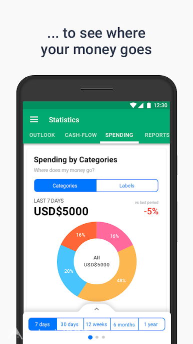 دانلود Wallet – Finance Tracker and Budget Planner 8.5.71 – برنامه کیف پول هوشمند اندروید