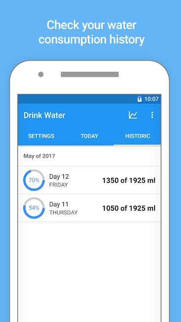 دانلود Water Drink Reminder and Alarm Pro 2.8.11 – برنامه هشدار و یادآور مصرف آب اندروید