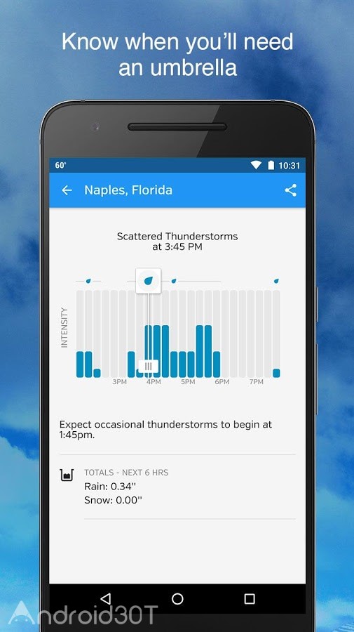 دانلود Weather Underground: Forecasts Premium 6.12.0 – برنامه دقیق هواشناسی اندروید